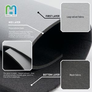 Rouleau de mousse perforée de 6 mm à coudre, tissu élastique en velcro, doublure en velours doux pour collier cervical, correction de la posture au bureau - Product Image 5