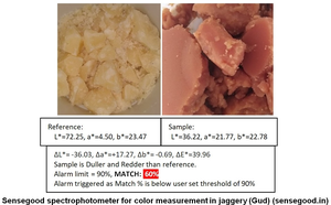 Analyseur de produits agricoles, équipement d'évaluation de la maturité, colorimètre, spectrophotomètre de couleur 400-700nm - Product Image 5