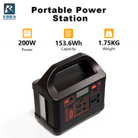 Mini batterie externe portable de stockage d'énergie solaire et automobile MPPT 200W au phosphate de fer lithium