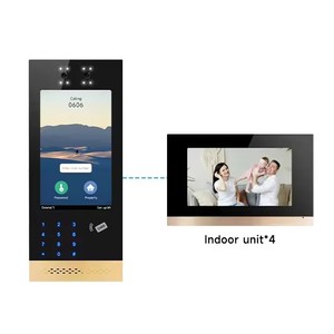 Loạt các căn hộ hệ thống Home an ninh kiểm soát truy cập sản phẩm thông minh Doorbell <span class=keywords><strong>intercom</strong></span> - Product Image 6
