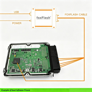 FoxFlash Super Strong ECU TCU Clone Chip Tuning tool V1.4.2 ซอฟต์แวร์เฟิร์มแวร์เวอร์ชัน FW D08 7 รองรับการอ่าน VR - Product Image 2