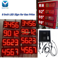 Télécommande RF sans fil pour les afficheurs de prix de carburant LED