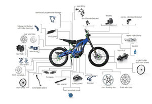 Accessoires de chargeur avant Ultra Bee en alliage d'aluminium, pièces de moto pour utilisation tout-terrain - Nouvel équipement d'origine - Product Image 5