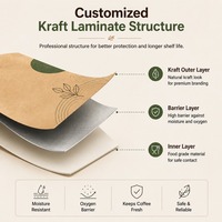 Sacs à café personnalisés en kraft à fond plat avec fenêtre et valve pour torréfacteurs, grains de café et emballages de marque privée