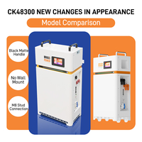 PL EU Stock Braun Power 51.2V 314Ah 16KWh LiFePO4 batterie mobile Lifepo4 ESS 2A équilibreur actif pour le stockage d'énergie domestique