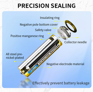แบตเตอรี่อัลคาไลน์ LR6 ขนาด AA 1.5V จากผู้ผลิตจีน OEM - Product Image 4