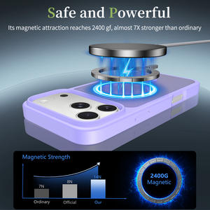 Новый чехол <span class=keywords><strong>2026</strong></span> года с эффектом матовой кожи и функцией магнитной беспроводной зарядки для iPhone 17 16 15 Pro Max - Product Image 3
