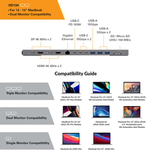 แท่นเชื่อมต่อจอแสดงผลหลายจอ HyperDrive 4K สำหรับ MacBook Pro/AIR ขนาด 13"-14" - Product Image 5