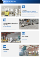 Mesin Palletizer Robot Otomatis Penuh Kapasitas 100-360 Kantong/Jam, Sistem Palletisasi Robot untuk Karton, Botol Minuman, dan Kemasan Lainnya