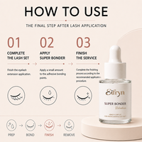 Eifryn Super Bonder 15ml 18ml Séchage Rapide Transparent Formule Personnalisée Échantillon Disponible Fournisseur en Gros