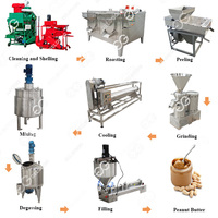 Machine de fabrication de beurre de cacahuètes, appareil de traitement du beurre