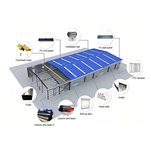 Q355 kết cấu thép carbon chất lượng cao đúc sẵn nhà xưởng công nghiệp xây dựng nhà kho cho nhà xưởng & nhà máy - Product Image 1