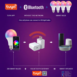 Bombilla inteligente de aluminio con diseño creativo para decoración de interiores, Bombilla inteligente RGB E26 <span class=keywords><strong>E27</strong></span> B22 - Product Image 6