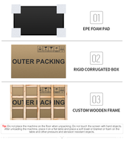 Écran tactile infrarouge ou capacitif, 2k 4k, panneau plat interactif, blanc, panneau de télévision intelligent, tout-en-un