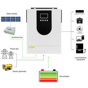 Inversor solar 5kw Soler Home System 6kw 5kva Híbrido 12v para painel inversores solares