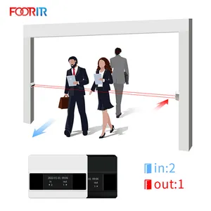FOORIR Footfall Counting Machine Infrared Sensor Counter Wireless People Counter
