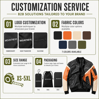 Blouson Moto en Cuir Personnalisé pour Homme, Manches Côtelées, Fermeture Éclair Intégrale, Style Racing Biker Vintage Streetwear, Blouson Bomber Décontracté Automne Hiver