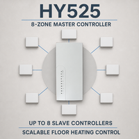 Système de contrôle centralisé de chauffage au sol par eau filaire à 8 zones, compatible avec le thermostat intelligent filaire Tuya Wifi