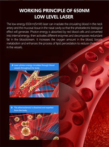 Neues ABS-Material USB-Anschluss Gold 3-in-1 Nacken-Rotlicht-Massagegerät mit Zeitsteuerung - Product Image 3