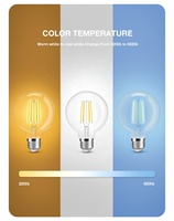 2026 NOUVEAU Gledopto G95 7W Ampoule LED à filament PRO GL-B-004P AC 220-240V Contrôle vocal/APP Télécommande