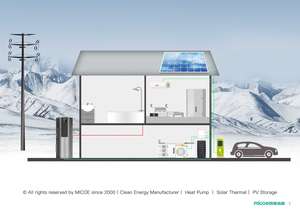 MICOE LFP 48V 200A 200Ah 5Kwh 10Kwh可充电Lifepo4锂离子电池太阳能电池家用储能 - Product Image 6