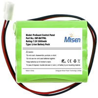 ODM Misen Kit baterai Lithium Ion 7.2V 2000mAh pengganti ProGuard Panel kontrol utama tak terbatas untuk sistem Alarm Marmitek ESP
