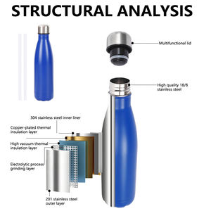 Vente en gros de 500ml tasses à cola flacon de bouteille bleu Klein pour gravure au laser bouteille d'eau en acier inoxydable 18/8 pour impression de logo tasses personnalisées - Product Image 2