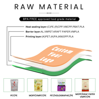 Sachets d'emballage personnalisés réutilisables en aluminium, type Doypack, pour épices (poivre, piment, curry en poudre)