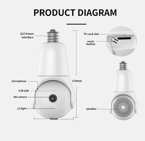 Cámara de Seguridad <span class=keywords><strong>Xm</strong></span> ICsee 2MP WiFi con Reflector Interior, Bombilla E27, PTZ, Audio Bidireccional, Seguimiento Automático, IP66 Impermeable - Product Image 2