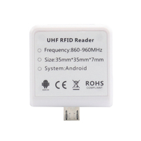 Lector Pasivo USB OTG Móvil RFID UHF FONKAN de 865-868 MHz o 902-928 MHz para Etiquetas EPC GEN2 R/W