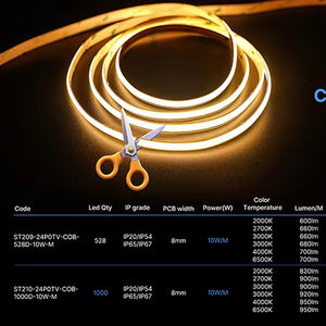 Tira de luces LED Freecut - Product Image 1