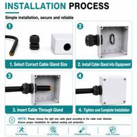 Presse-étoupes en nylon basse tension ROHS PA66 IP68 avec kit de fixation de câble fileté PG, écrou de blocage et rondelle pour boîtes de jonction et coffrets