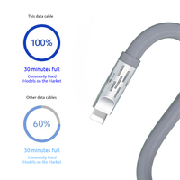 Câble de charge en alliage de zinc épaissi en silicone PD27W avec lumières colorées, câble de charge rapide résistant aux plis, pour iPhone 6-14