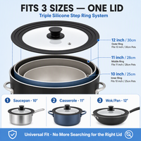 2026 Smartpan Couvercle de casserole en verre trempé de qualité supérieure avec bouton en silicone