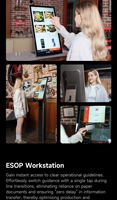Écran tactile interactif intelligent SUNMI Flex 3 avec revêtement anti-traces de doigts, Android 13, compatible GMS, signalétique numérique