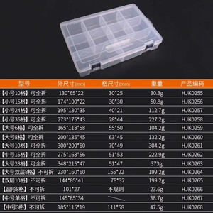 กล่องพลาสติกทรงสี่เหลี่ยม 12 ช่อง แบบซ้อนได้ พร้อมตัวล็อคสำหรับเก็บเครื่องมือ - Product Image 2