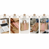 Sacs à main décontractés en lin en gros, sacs en toile de jute rayés faits à la main multicolores pour femmes