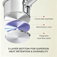Casserole en acier inoxydable de 3 QT avec couvercle en verre |   Mini-casserole chauffe-lait/beurre non revêtue, compatible induction, gaz, électrique et lave-vaisselle