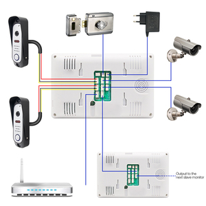 Sistema de <span class=keywords><strong>Videoportero</strong></span> WiFi Tuya de Alta Definición 1080P con 4 Cables, Estación Exterior Metálica con Pantalla Táctil, <span class=keywords><strong>Kit</strong></span> de Intercomunicación Inteligente para el Hogar - Product Image 6