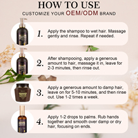 Produsen Langsung Menyediakan Grosir Sampo Keratin Organik Bebas Sulfat Anti Rontok dan Penumbuh Rambut