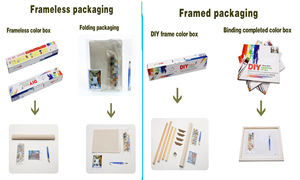 Pintura por números para adultos Kits para decoración de pared de habitación Pintura Hermosa vista fuera de la puerta Ventas directas de fábrica - Product Image 5