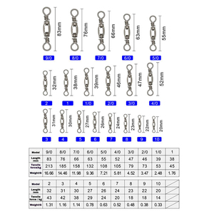 Émerillons de pêche robustes en forme de 8, haute résistance, pour la pêche en mer et à la carpe, matériel terminal - Product Image 4