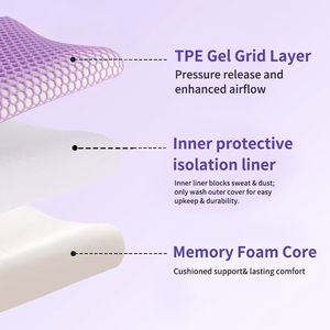Almohada Cervical Cuadrada <span class=keywords><strong>de</strong></span> Espuma Viscoelástica TPE, Soporte Espinal Ergonómico, Desmontable, Lavable, Saludable para Dormir - Product Image 6