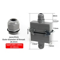 BYLJQ Conector Eléctrico Industrial de 18 y 24 Pines de Alta Resistencia, Enchufe y Tomacorriente con Carcasa Metálica Duradera, Precio Más Bajo y Confiable
