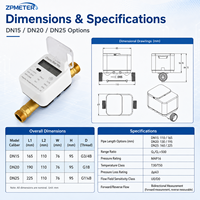 Compteur de débit industriel numérique à ultrasons en laiton/plastique IP68 compatible 4G NB-IoT Mbus Zigbee LoRaWAN sans valve