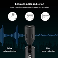 Microphone espion miniature PULUZ à prise jack 3,5 mm, unidirectionnel et réglable pour téléphone portable – Meilleure vente