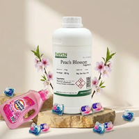 Perles de parfum pour lessive Fleur de pêcher – Libération de parfum stable, essence haute pureté, senteur fraîche et propre – Liquide de lavage premium