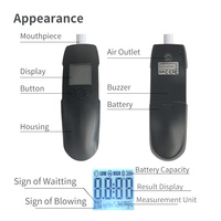 WGSensor WGMini600 – Testeur d'alcoolémie numérique rapide haute précision, mini et portable, OEM/ODM, anti-reflux unidirectionnel