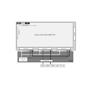 Écran LCD à large plage de température de 10,2 pouces 1920×720 LVDS -30 ° C à 85 ° Écran LCD TFT haute luminosité 500 nits - Product Image 1