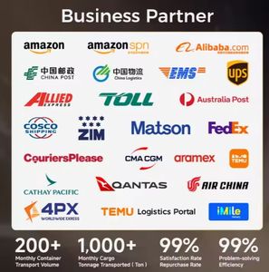 LCL Logistics Tarifs d'expédition Amazon <span class=keywords><strong>Service</strong></span> de courrier à porte USA Europe Air Sea Express Agent de fret Chine Transitaire - Product Image 5